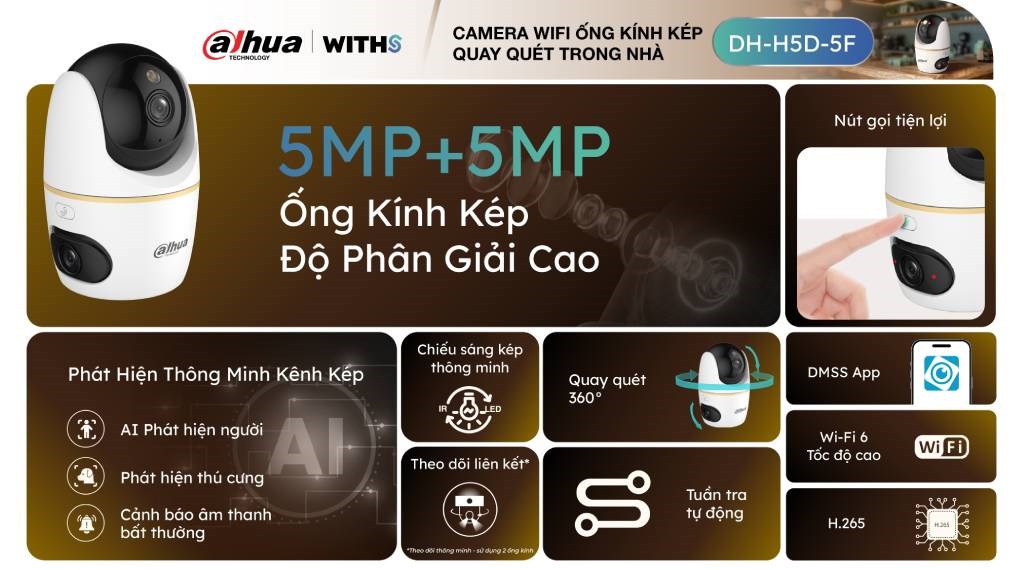 Camera IP 360 Độ Dahua Dual DH-H5D-5F
