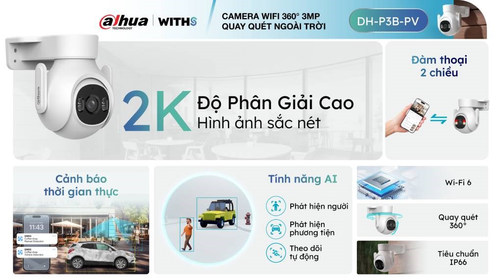 Camera IP Ngoài trời 360 Độ Dahua DH-P3B-PV