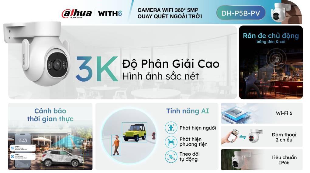 Camera IP Ngoài trời 360 Độ Dahua DH-P5B-PV