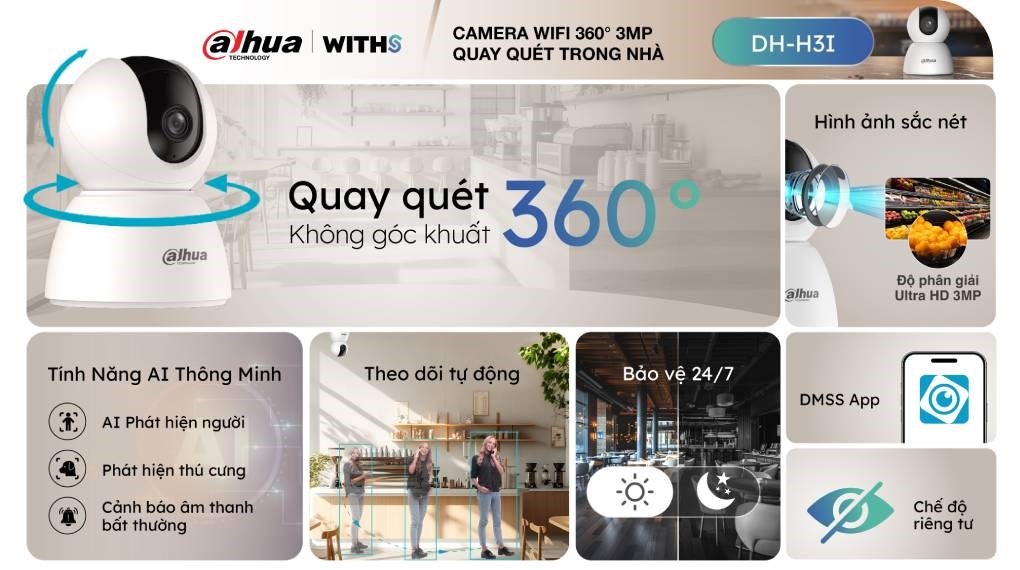 Camera IP 360 Độ Dahua DH-H3I