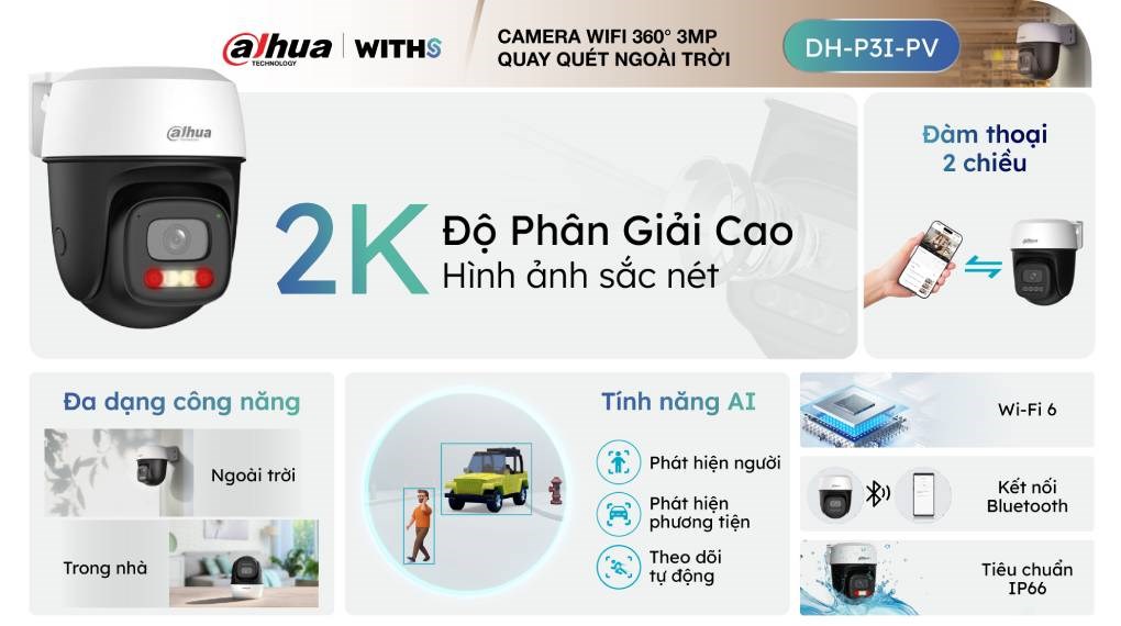 Camera IP Ngoài trời 360 Độ Dahua DH-P3I-PV