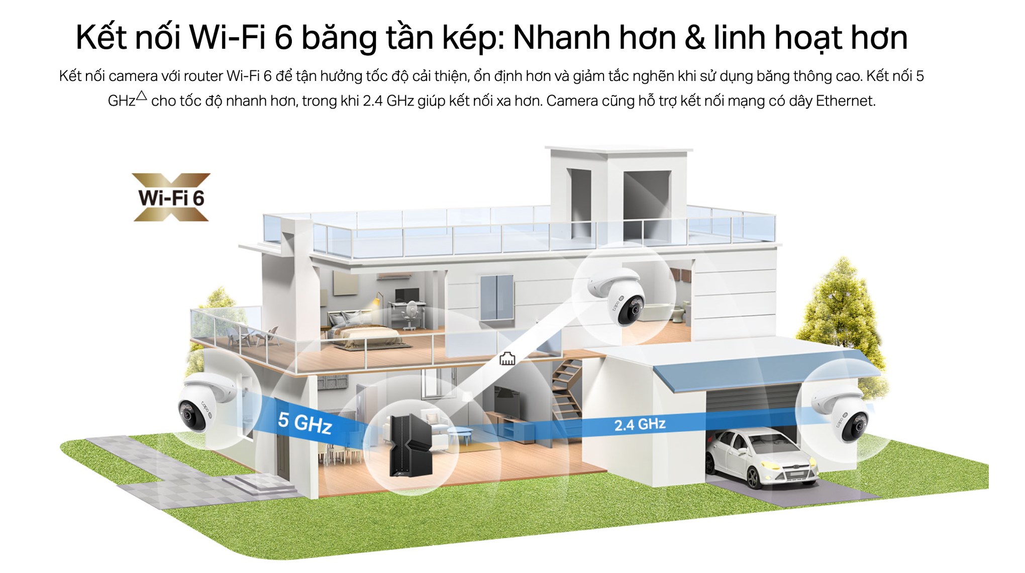 Camera IP Ngoài trời 360 Độ TP-Link Tapo C560WS