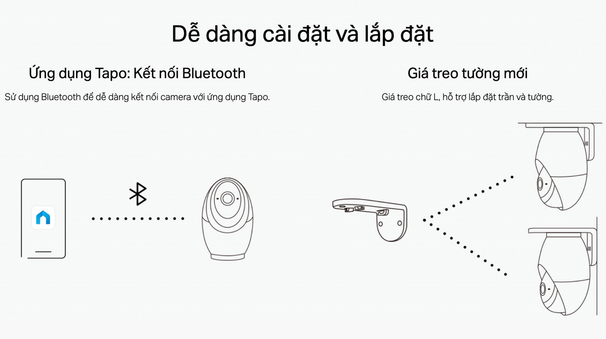 Camera IP 360 Độ TP-Link Tapo C260