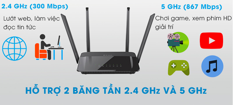 Băng tần kép đồng thời cho tốc độ kết nối lên tới 1200 Mbps