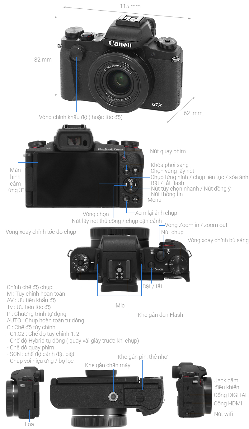 Máy ảnh Canon Powershot G1X Mark III