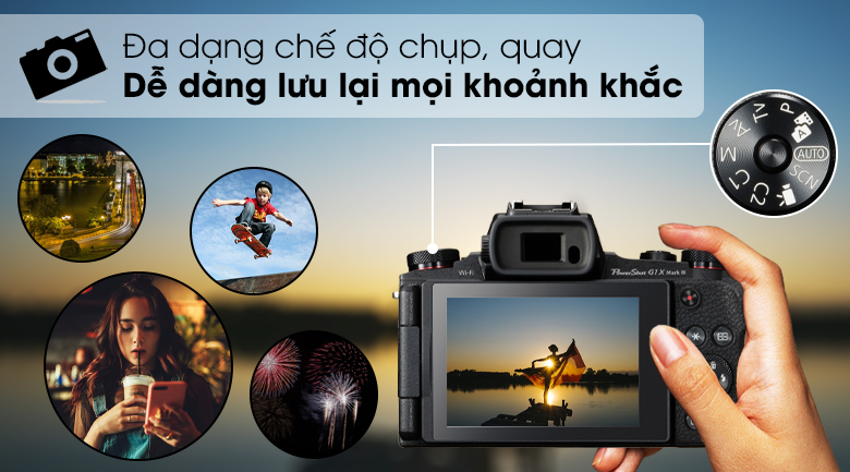 Máy ảnh Canon Powershot G1X Mark III