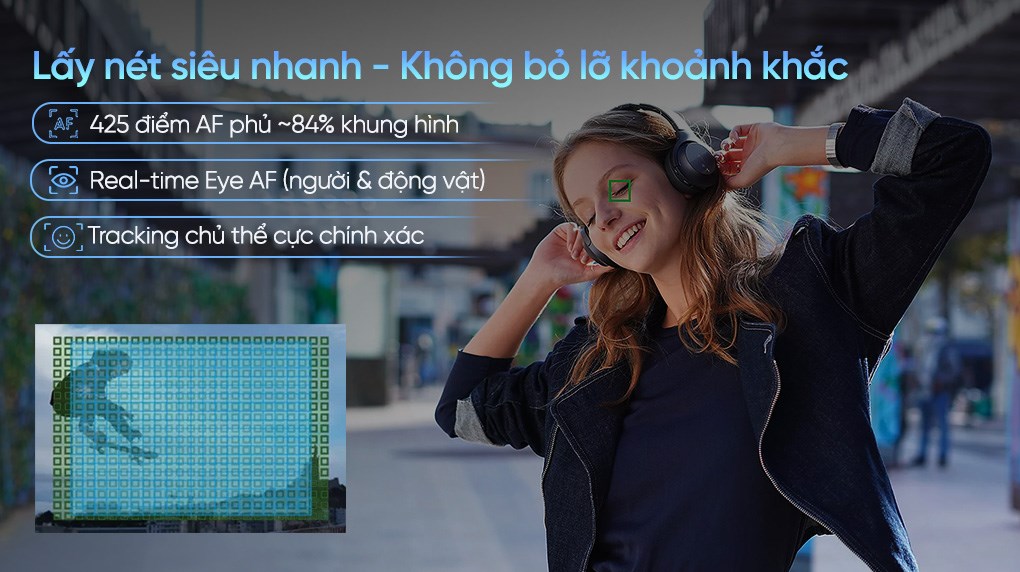 Máy ảnh kỹ thuật số Sony Alpha 6400 ILCE-6400/B AP2