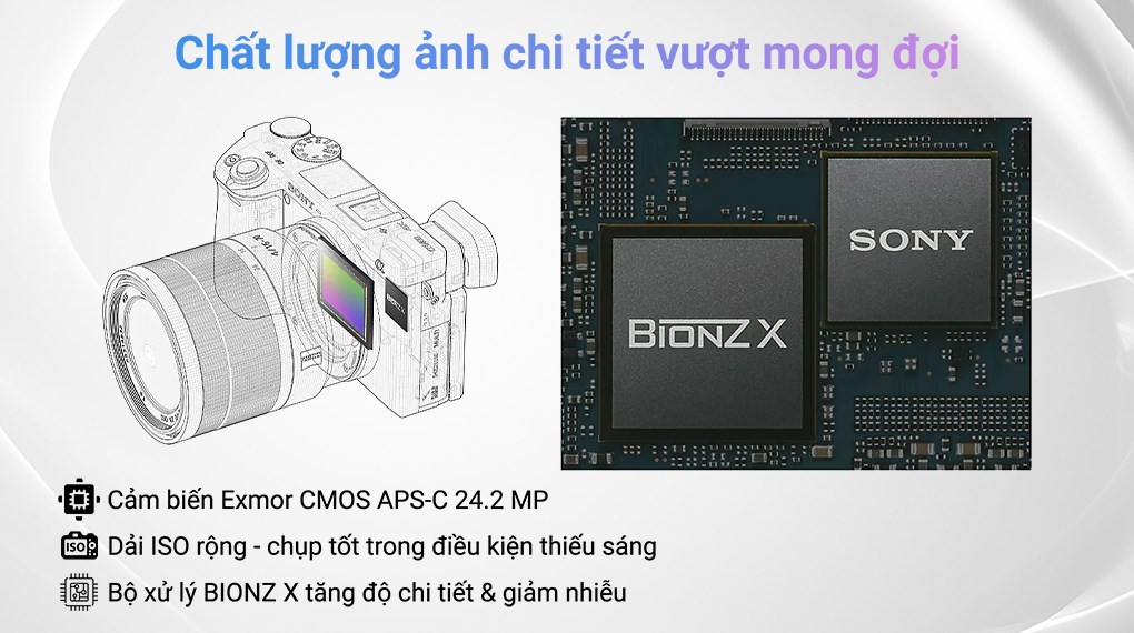 Máy ảnh kỹ thuật số Sony Alpha 6400 ILCE-6400KBQAP2