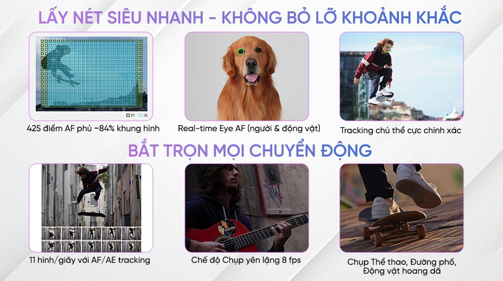 Máy ảnh kỹ thuật số Sony Alpha 6400 ILCE-6400M/BAP2