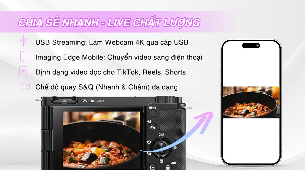 Máy ảnh Vlog Sony ZV-E10