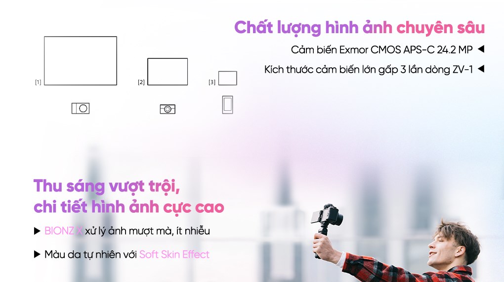 Máy ảnh Vlog Sony ZV-E10K