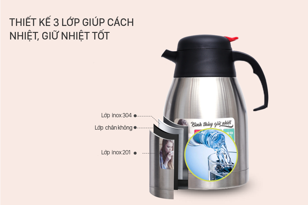 Bình giữ nhiệt inox 1.5 lít Delites QE-1500