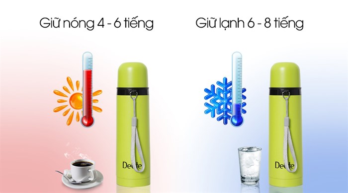 Bình giữ nhiệt inox 500 ml Delites BKB-011-050