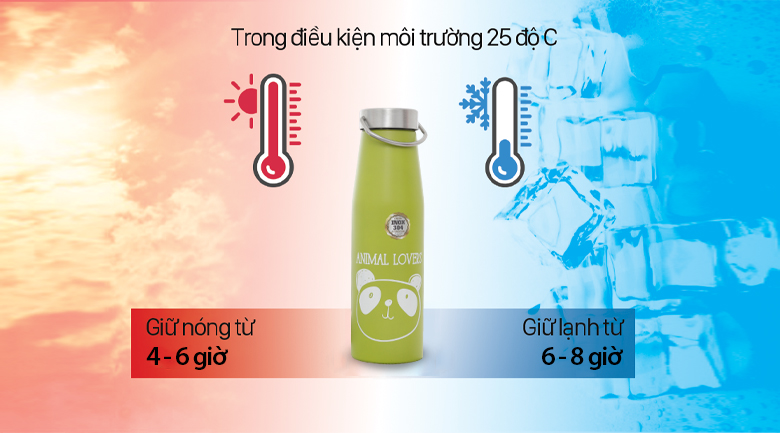 Bình giữ nhiệt inox 500 ml DMX BG003