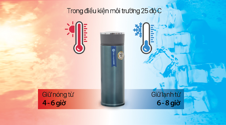 Bình giữ nhiệt inox 480 ml DMX BG007