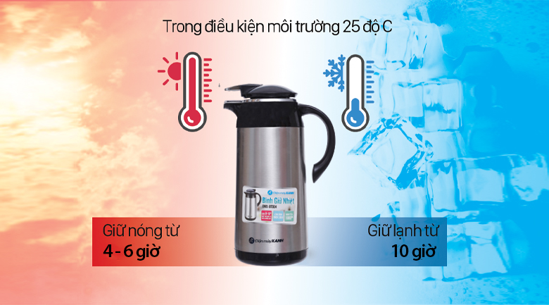 Bình giữ nhiệt inox 1.9 lít DMX-BT004