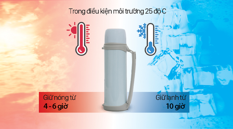 Bình giữ nhiệt inox 2.2 lít DMX-BT005