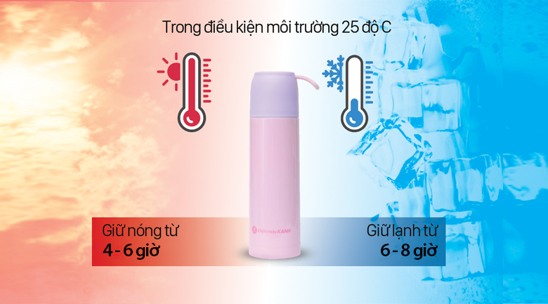 Bình giữ nhiệt inox 500ml DMX YNQE-3011