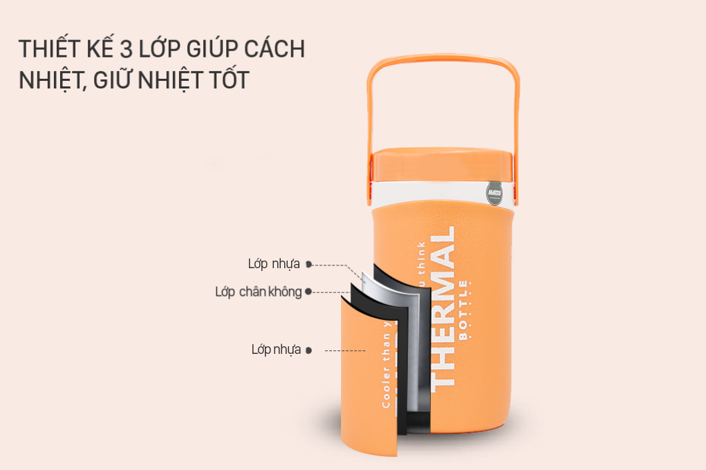 Bình giữ nhiệt nhựa 1500 ml Duy Tân Thermal