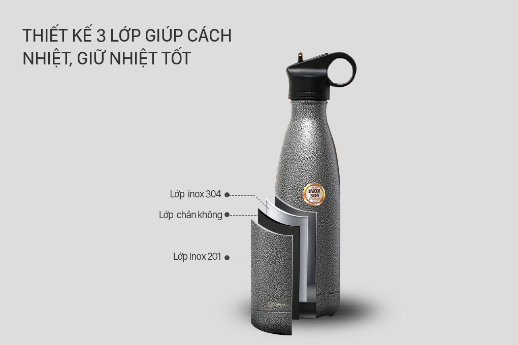 Bình giữ nhiệt inox 500 ml DMX BDKL13