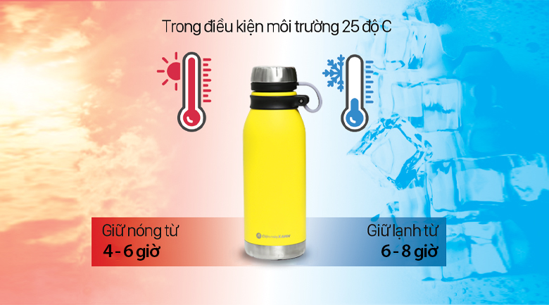 Bình giữ nhiệt inox 530 ml DMX KS K530B19