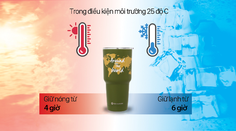 Ly giữ nhiệt inox có túi xách 850 ml DMX KS K850Y25