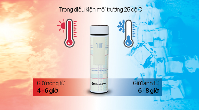 Bình giữ nhiệt inox 420 ml DMX KS K550B37 Caro trắng