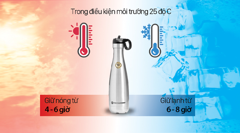 Bình giữ nhiệt inox 500 ml DMX KS K500B50