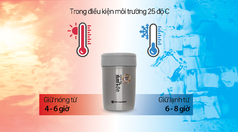 Bình đựng thức ăn giữ nhiệt 650 ml DMX FH27