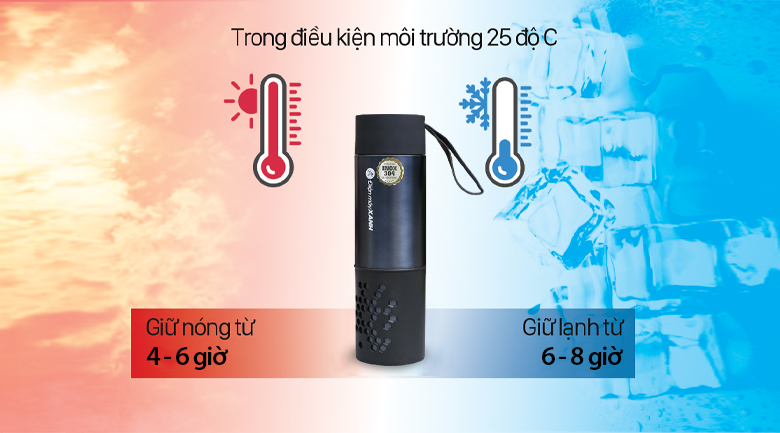 Bình giữ nhiệt inox 450 ml DMX YNQESW19