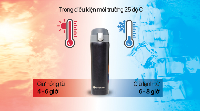 Bình giữ nhiệt inox 450 ml DMX KS K450B56
