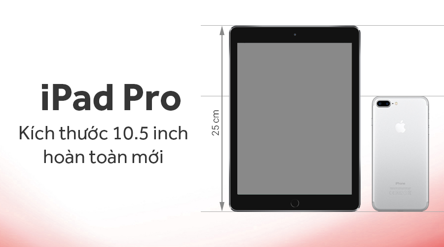 SIMフリー iPad Pro 10.5インチ Wi-Fi Cell  64GB