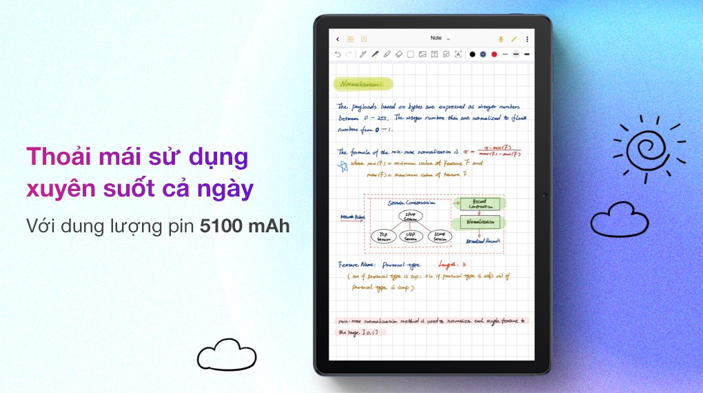 Máy tính bảng Huawei MatePad T10