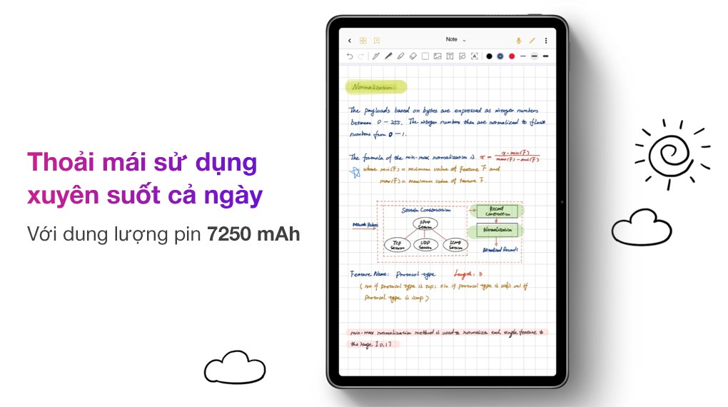 Máy tính bảng Huawei MatePad 11