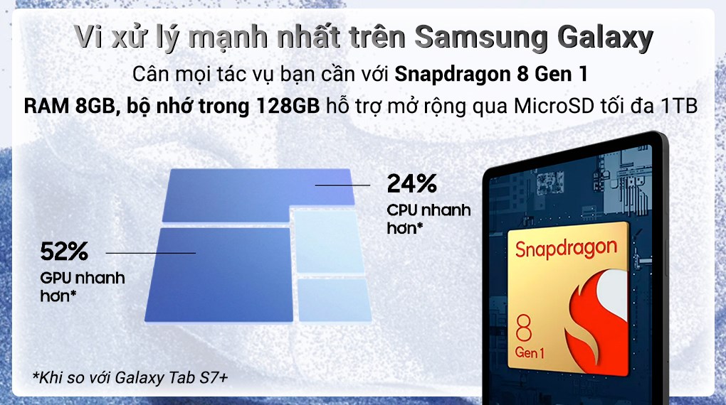 Máy tính bảng Samsung Galaxy Tab S8