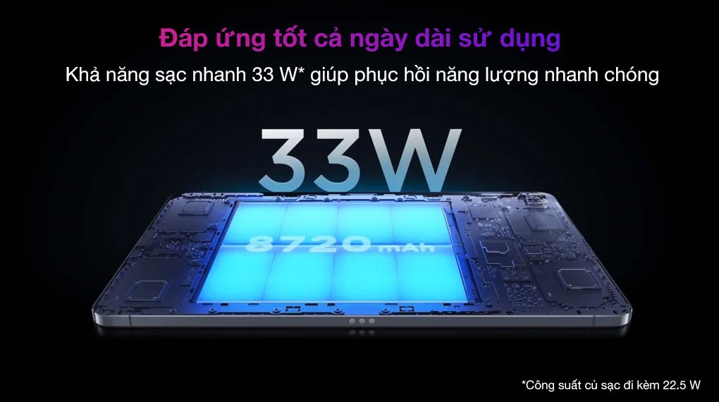 Máy tính bảng Xiaomi Pad 5 256GB