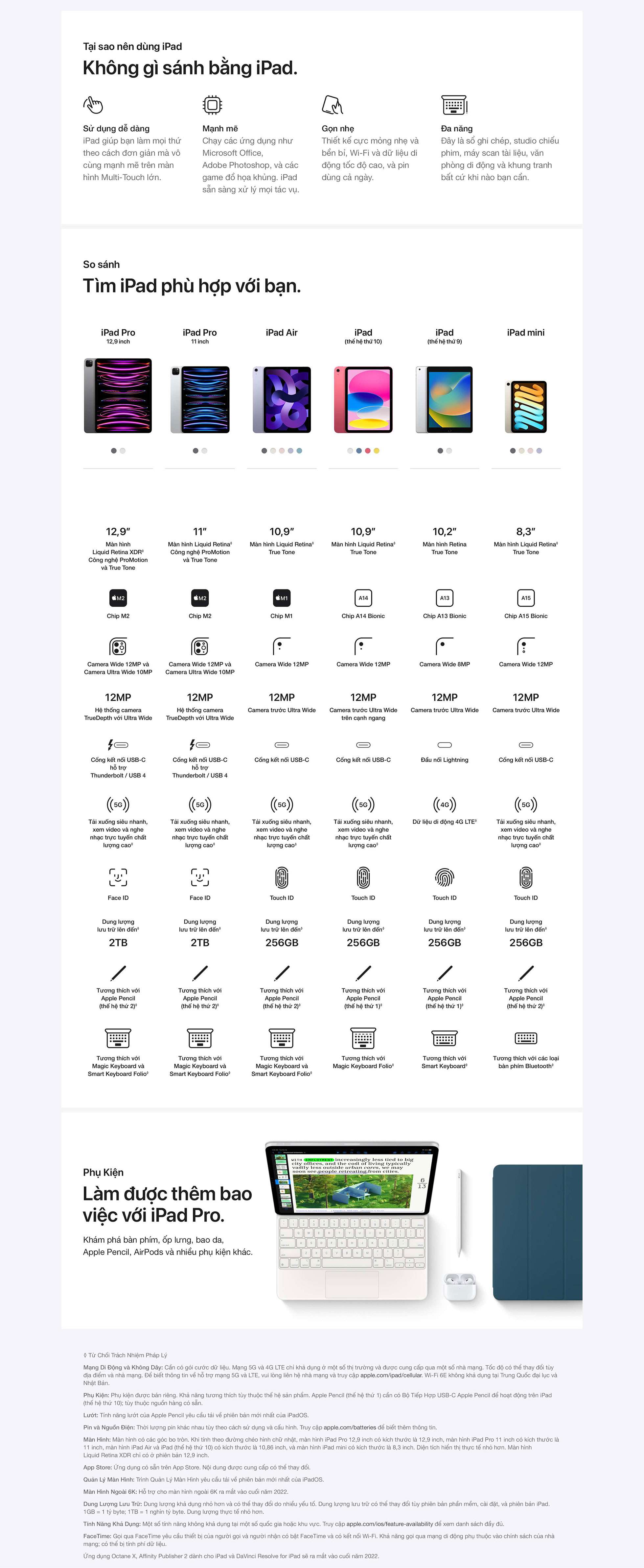 iPad Pro M2 11 inch So sánh