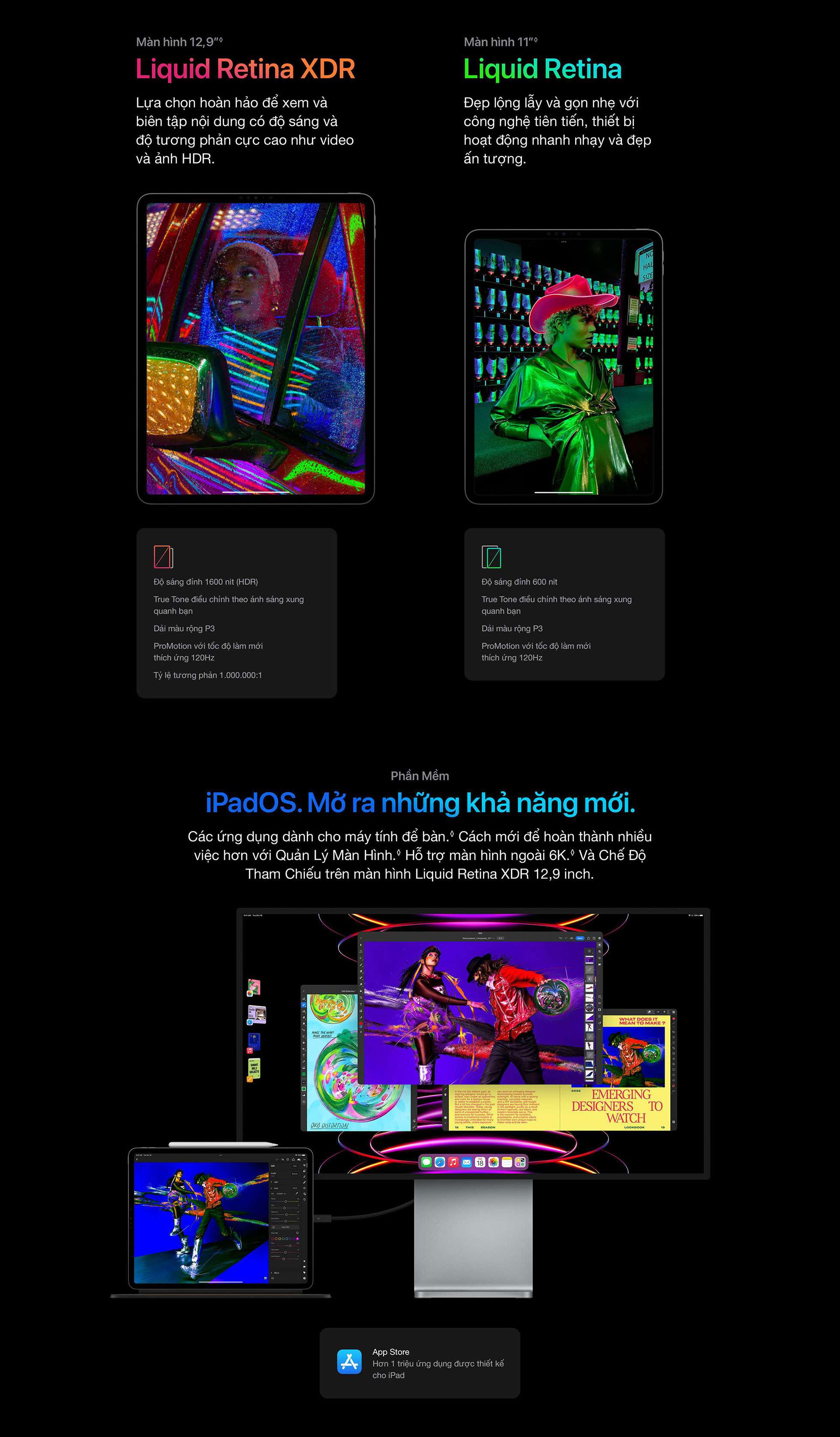 iPad Pro M2 12.9 inch Màn hình Liquid Retina XDR