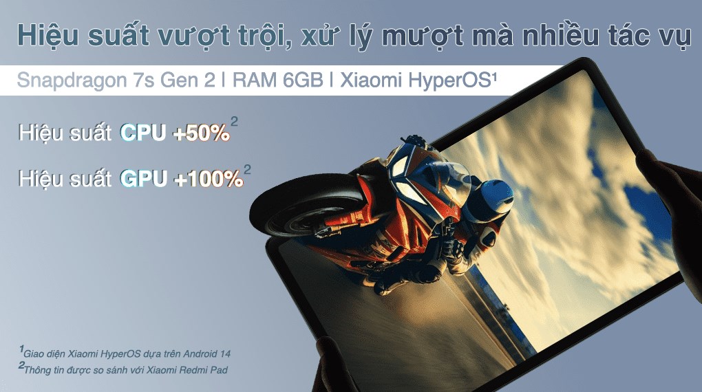 Máy tính bảng Xiaomi Redmi Pad Pro WiFi 6GB/128GB