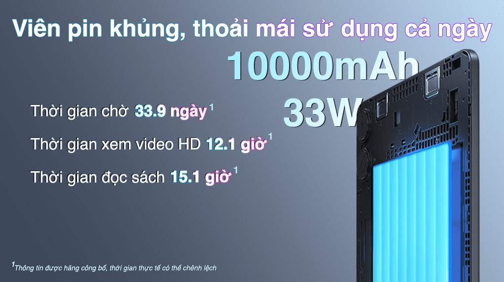 Máy tính bảng Xiaomi Redmi Pad Pro WiFi 8GB/128GB