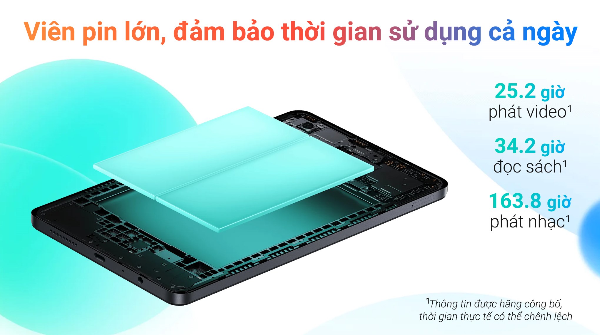 Máy tính bảng Xiaomi Redmi Pad SE 8.7 4G 6GB/128GB