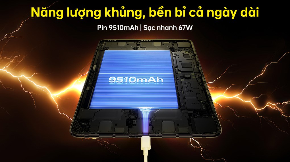 Máy tính bảng OPPO Pad 3 Pro 12GB/256GB