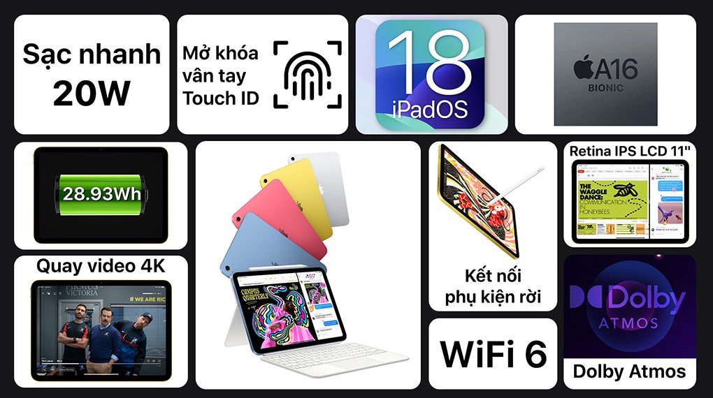 Máy tính bảng iPad A16 WiFi 512GB