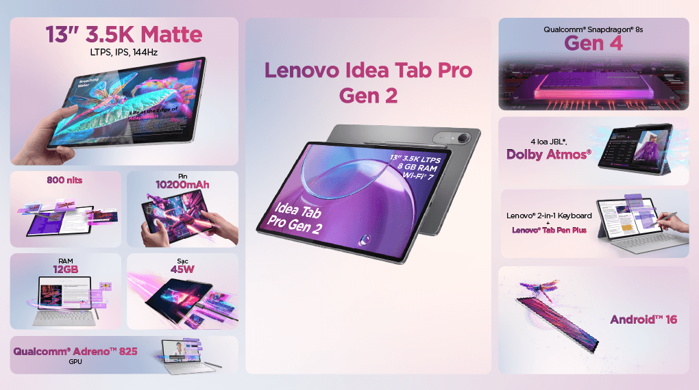 Máy tính bảng Lenovo Idea Tab Pro Gen 2 Matte Edition WiFi 12GB/256GB