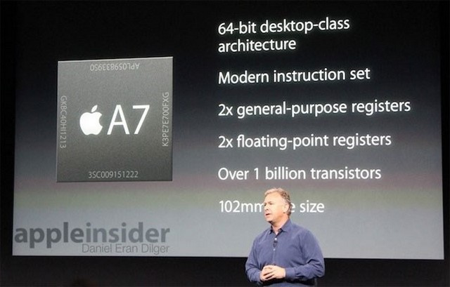 iPad Air gây ấn tượng mạnh nhờ sở hữu chip A7 64-bit đầu tiên trên thế giới