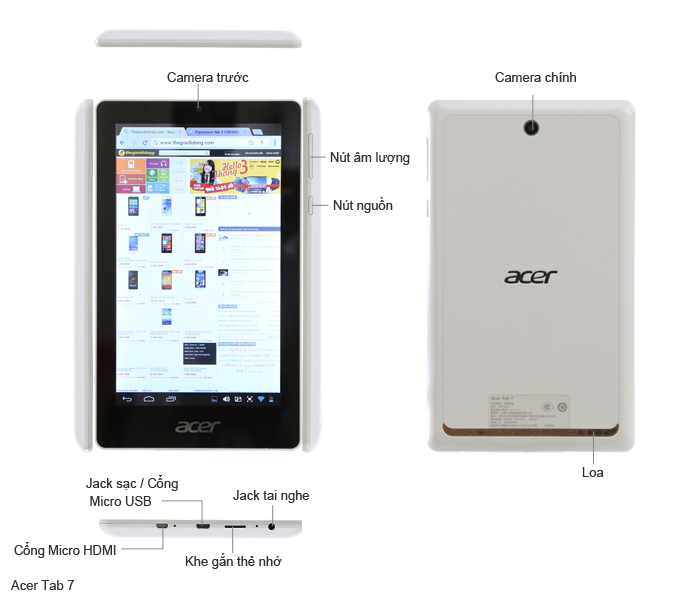 Acer Iconia B1-740