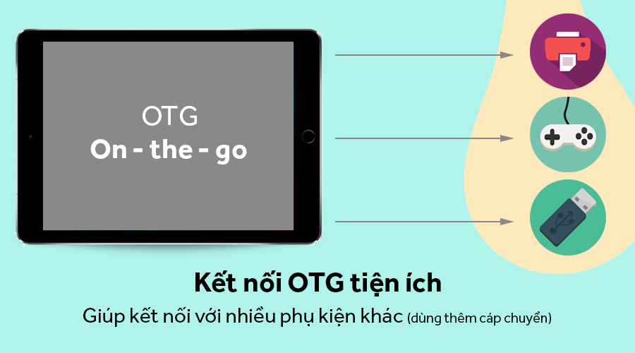 Máy tính bảng iPad Air 2 Cellular 32GB