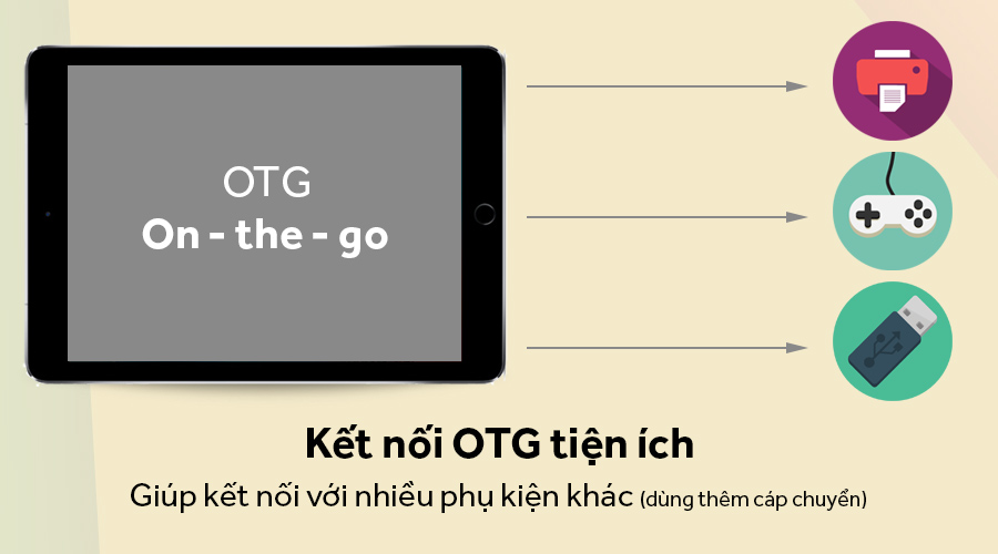 Máy tính bảng iPad Air 2 Cellular 128GB