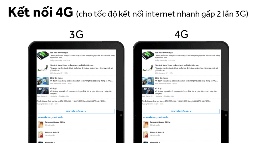 tab a6 10.1 spen