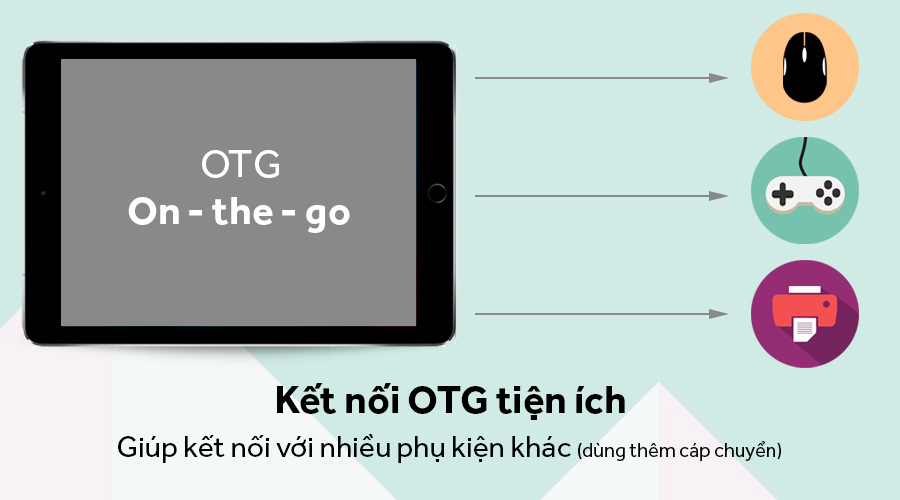 Máy tính bảng iPad Mini 4 Wifi Cellular 16GB